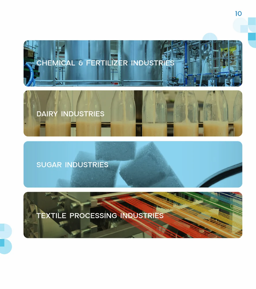 Industrial Electromagnetic Flow Meters view 4