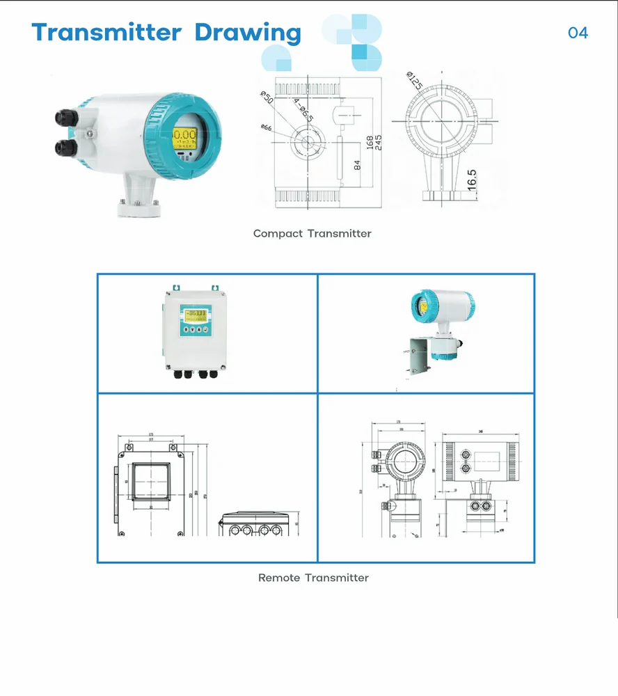 Online Effluent Flow Meter view 3