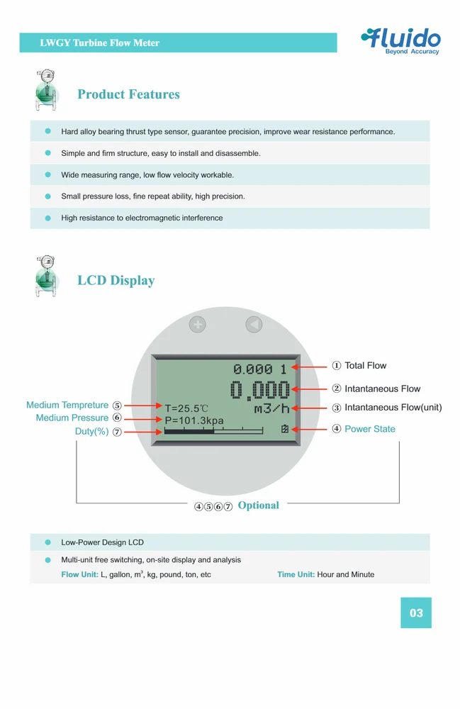 Digital Turbine Flow Meter view 5