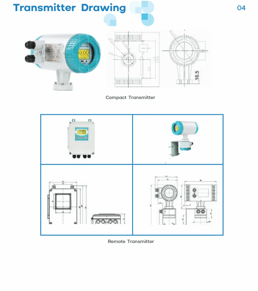 Plastic Flow Sensor With Pulse Output view 2